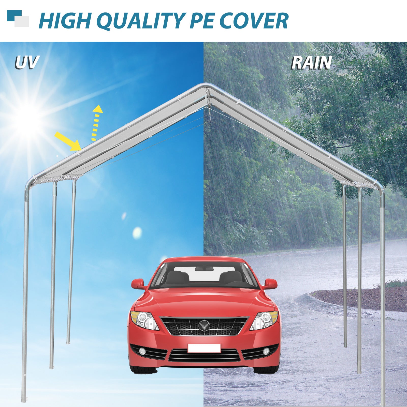 Outsunny 10' x 20' Carport Heavy Duty Galvanized Car Canopy with Included Anchor Kit, 3 Reinforced Steel Cables, White