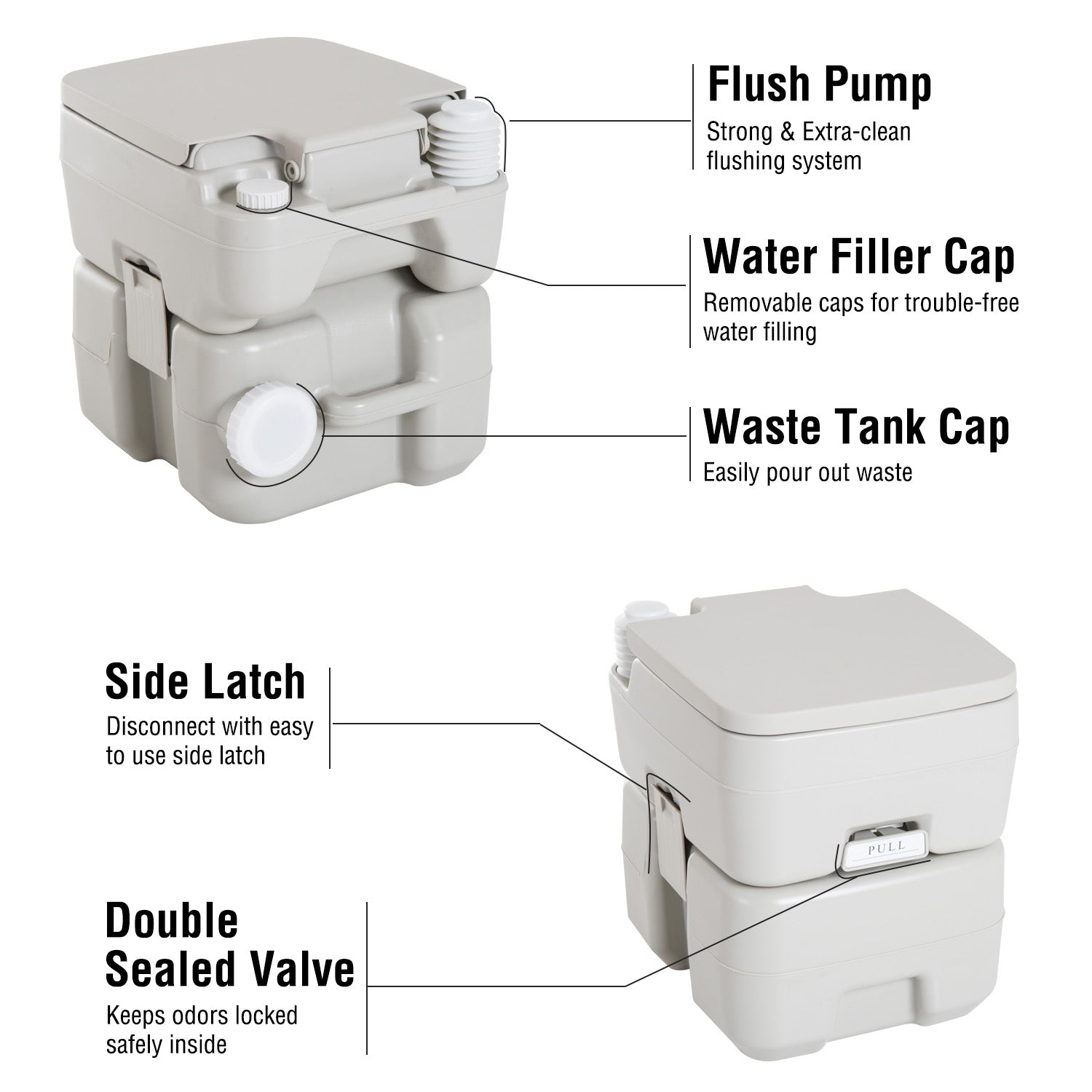 kleankin Outdoor Portable Travel Toilet Detachable Flushable Tank Easy to Use 3 Way Pistol for Camping Hiking Boating Roadtripping 5.3 Gallon (20L)