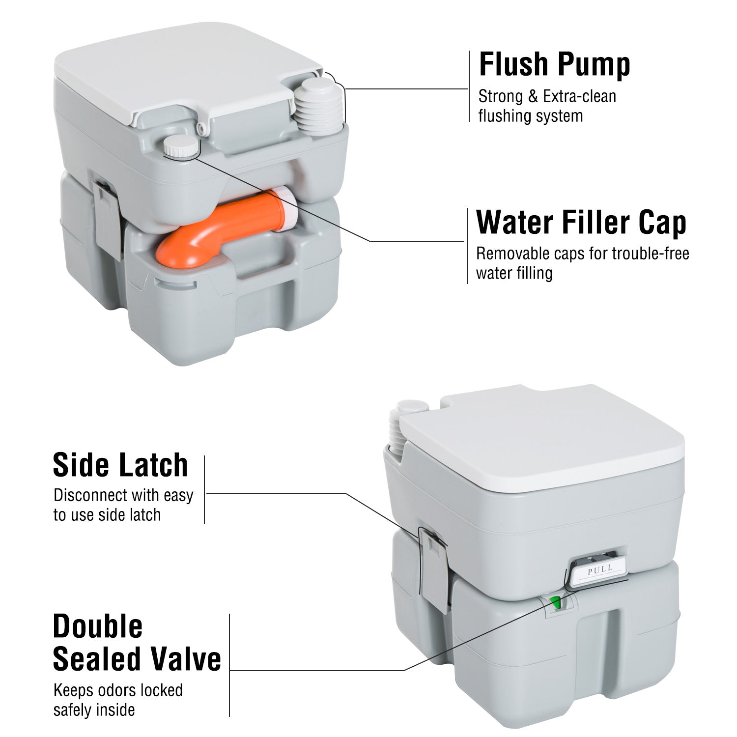 HOMCOM Outdoor Portable Travel Toilet Flushable Tank with Level Indicator  3 Way Pistol for Camping Boating Roadtripping 5.3 Gallon (20L)