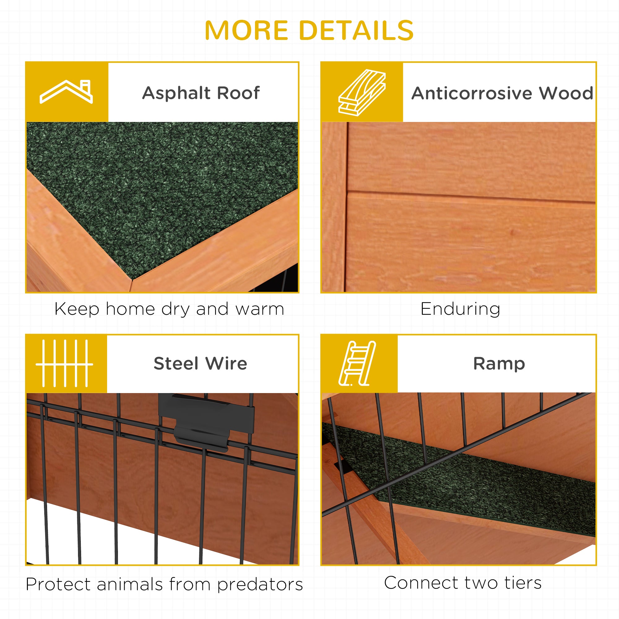 PawHut Wooden Rabbit Hutch with Trays, Ramp, Asphalt Roof, Doors for 1-2 Rabbits, 47" x 20" x 40", Orange