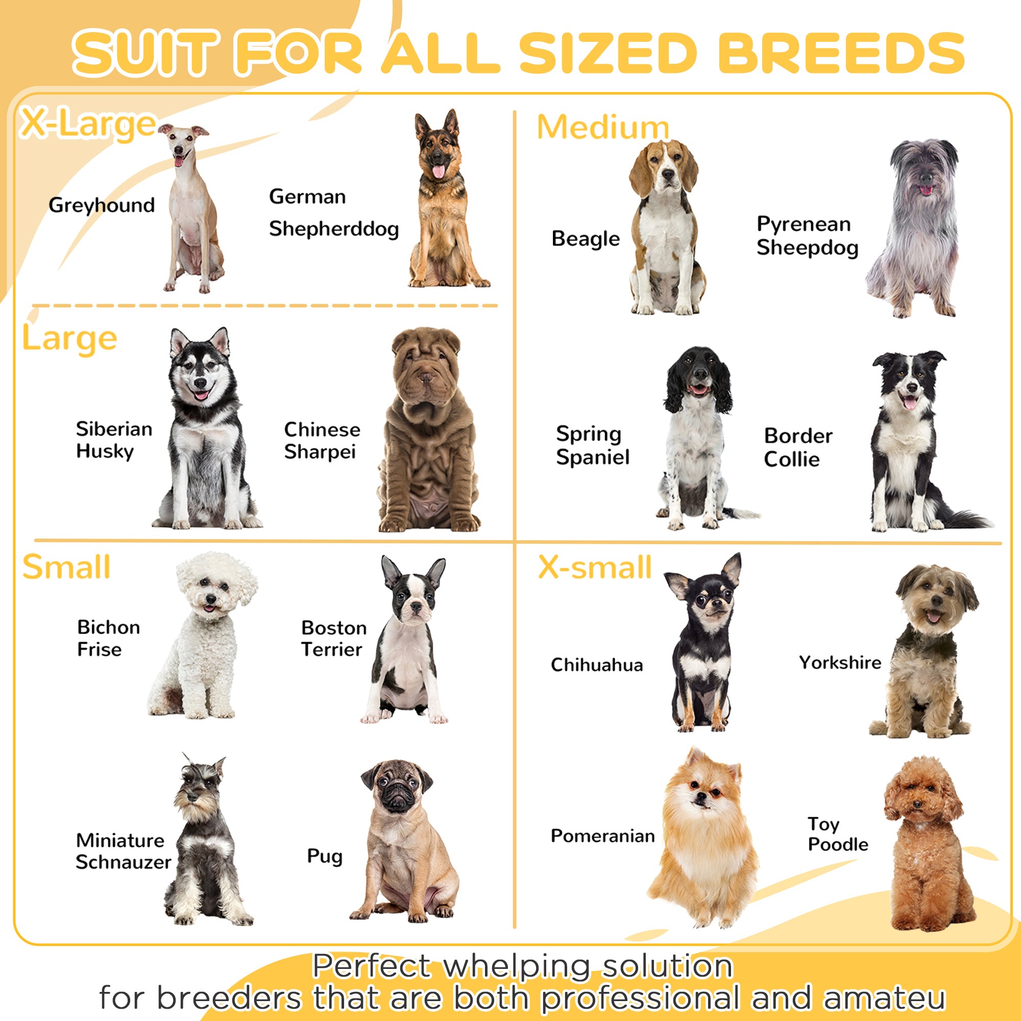 PawHut Whelping Box for Dogs, 20"H Puppy Whelping Box with Removable Doors, Dog Birth Supplies & Essentials for Indoor, 81" x 39" x 20", White