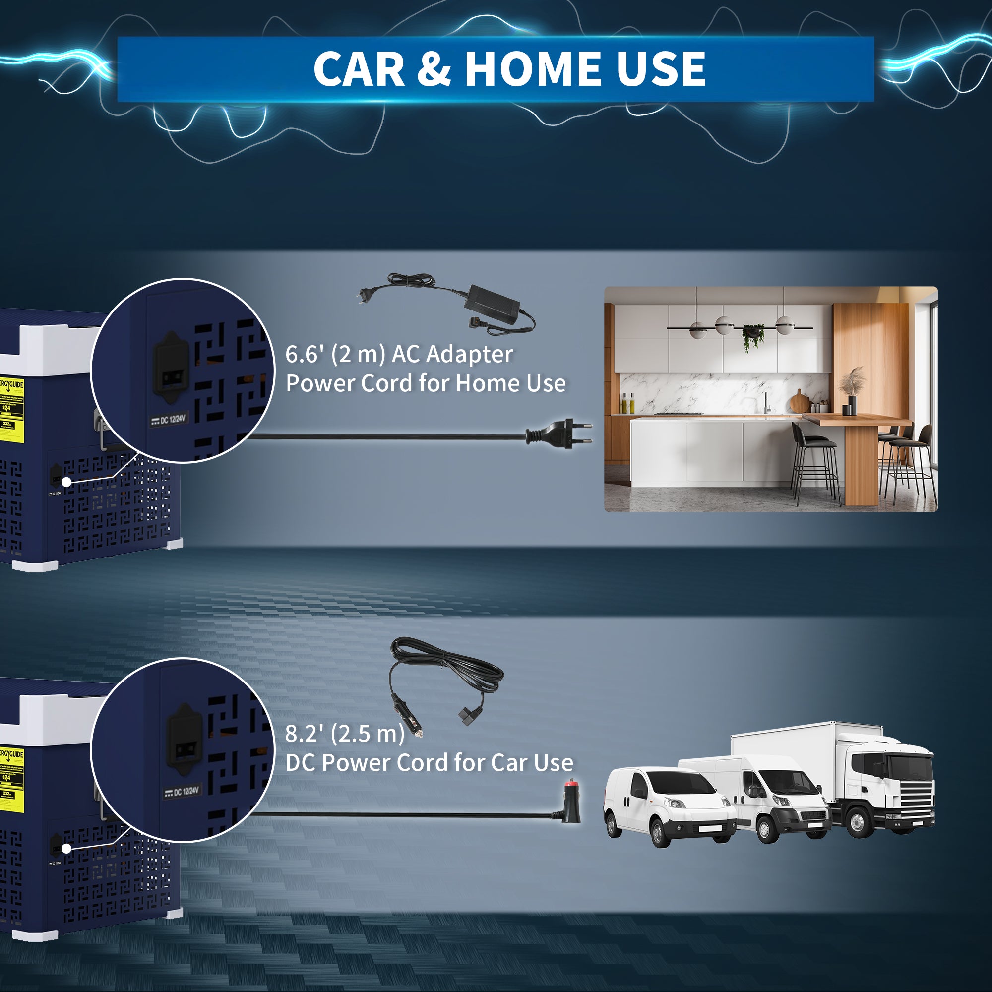 HOMCOM Dual Zone Car Fridge, 32 Quart Portable Fridge, 12/24V DC and 100V-240V AC, for Campervan RV Boat Travel Use, -4℉-68℉