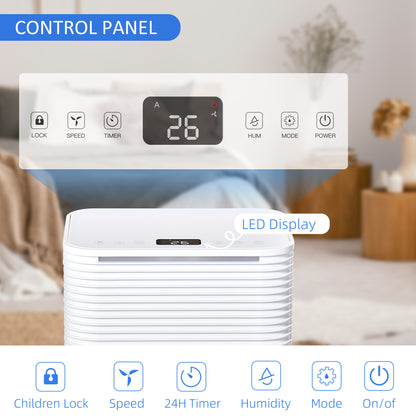 HOMCOM 1500 sq.Ft Portable Quiet Dehumidifier for Home Laundry Room Bedroom Basement, 25pt Electric Moisture Air De-Humidifier with 3 Modes