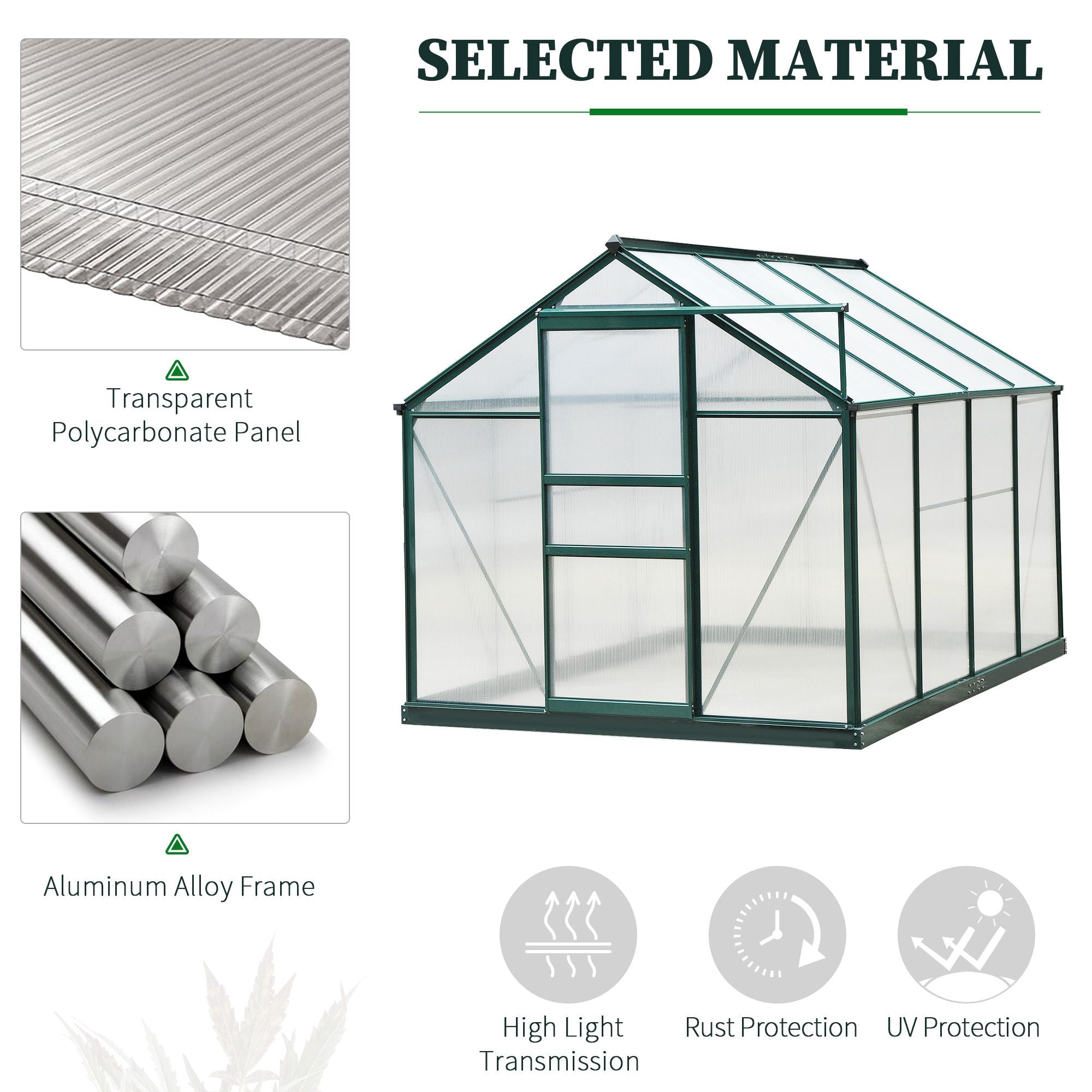 Outsunny 6.2' x 8.3' x 6.6' Clear Polycarbonate Greenhouse, Large Walk-In Green House w/ Slide Door