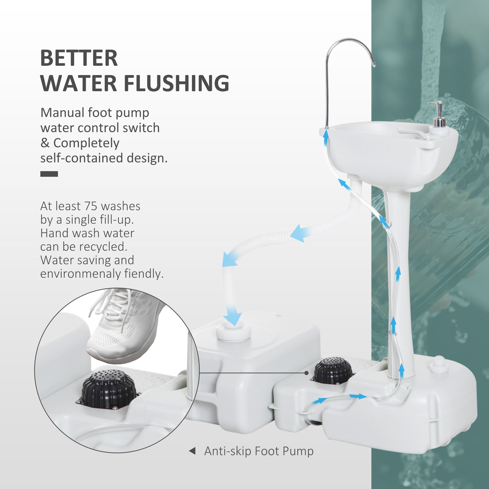 Outsunny Portable Camping Sink Hand Wash Station Basin with 17L Water Tank, 24L Recovery Tank, Soap Dispenser and Towel Holder